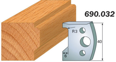 CMT Комплект из 2-х ножей 40x4 SP