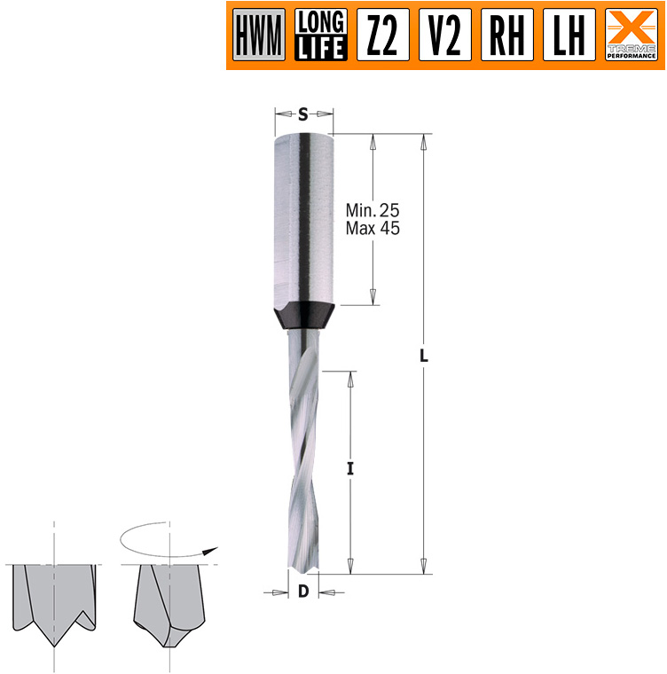 Сверло HWM для присадочного станка 3x18x70 Z=2+2 S=10x40 LH