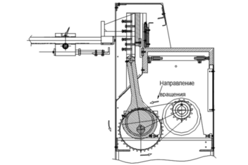 Гильотина электромеханическая STALEX Q11-3x2050