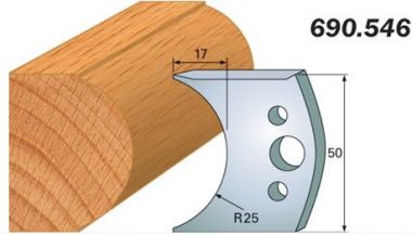 CMT Комплект из 2-х ножей 50x4 SP