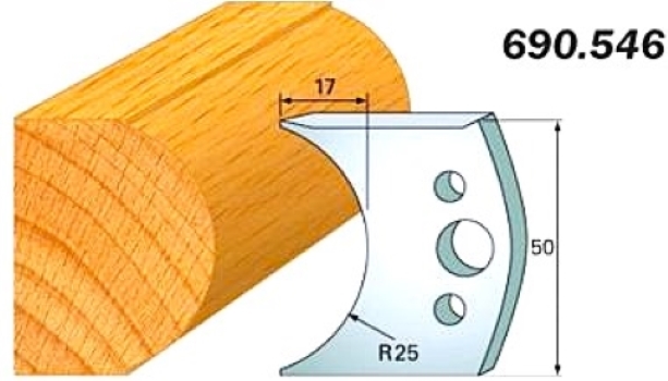 CMT Комплект из 2-х ножей 50x4 SP